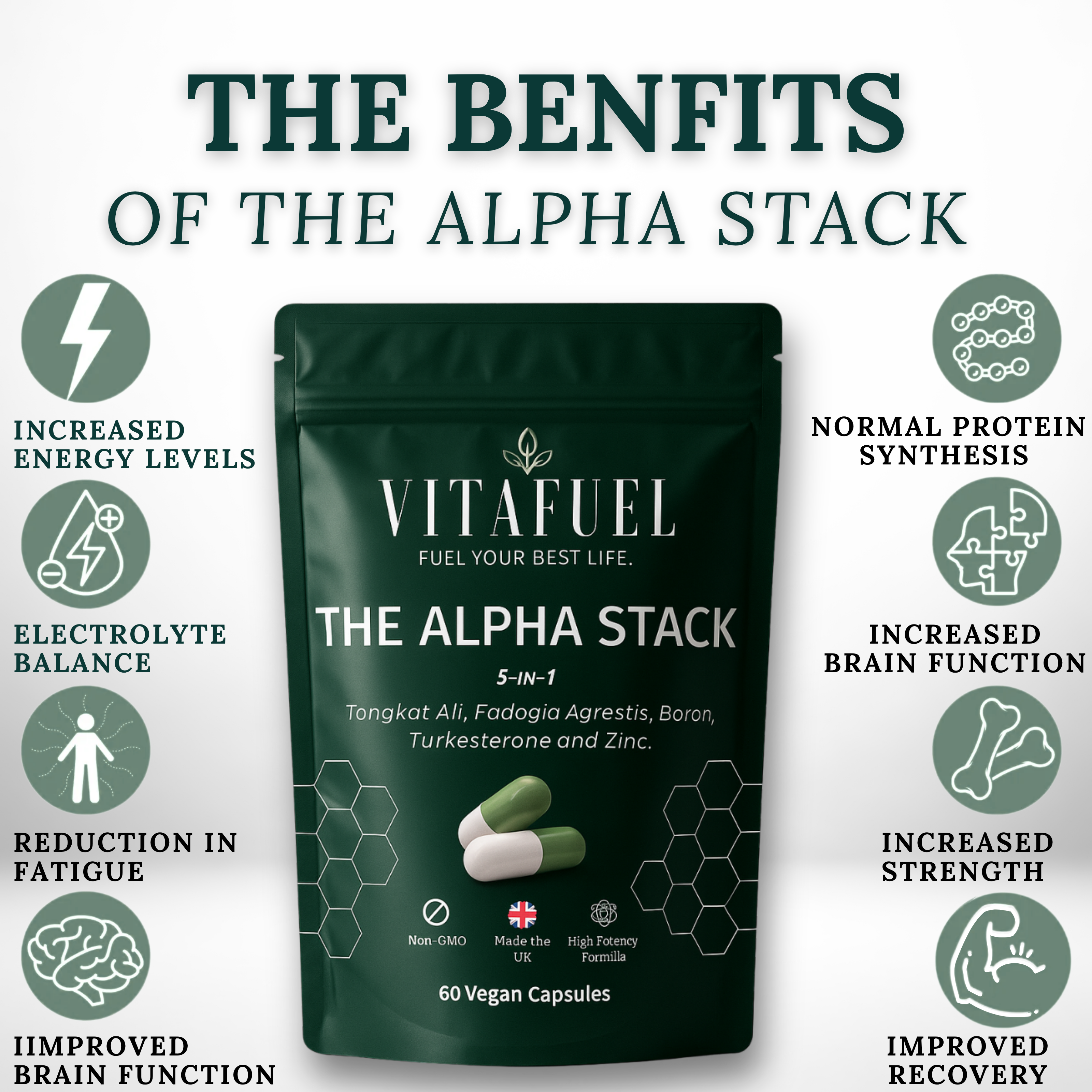 The Alpha Stack