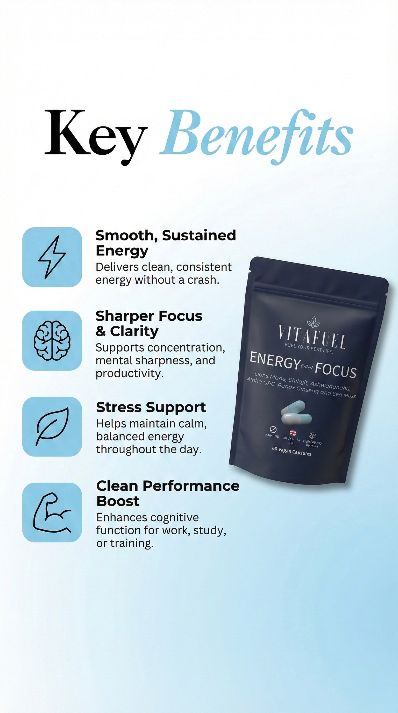 Energy & Focus Compound