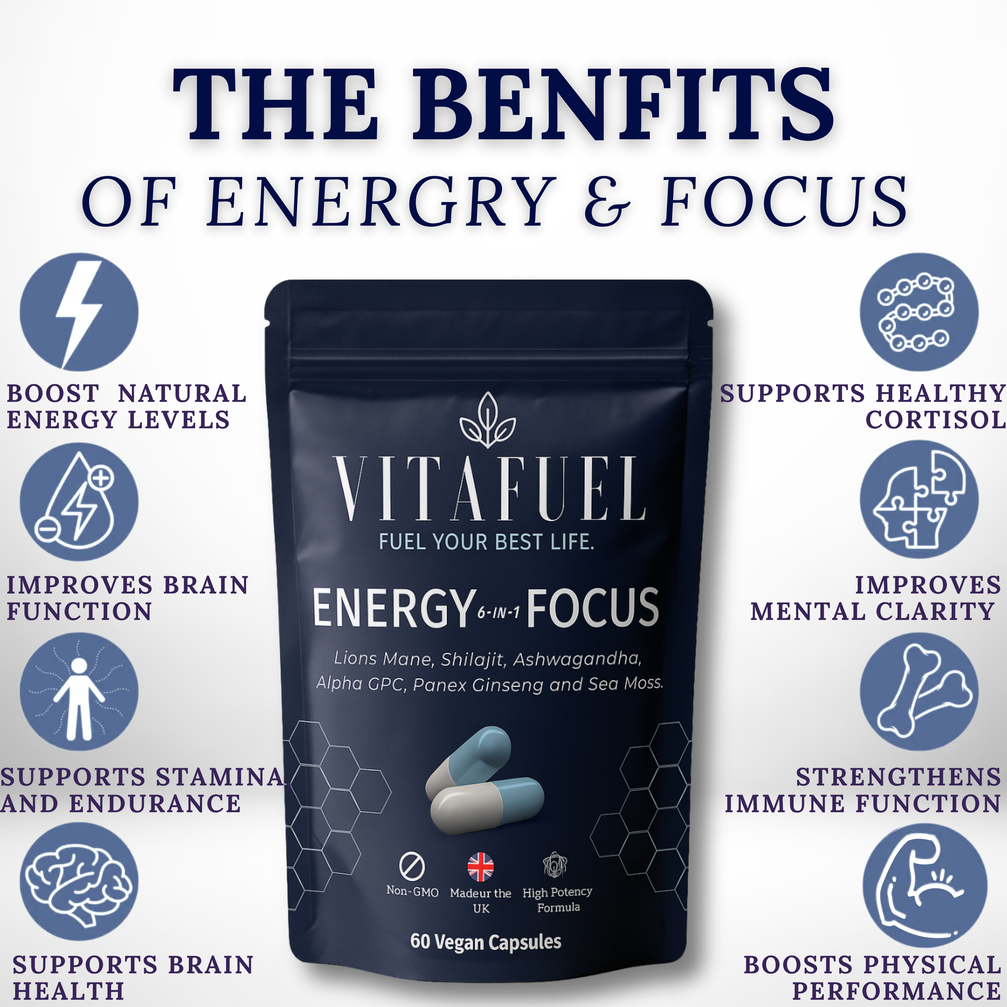 Energy & Focus Relief