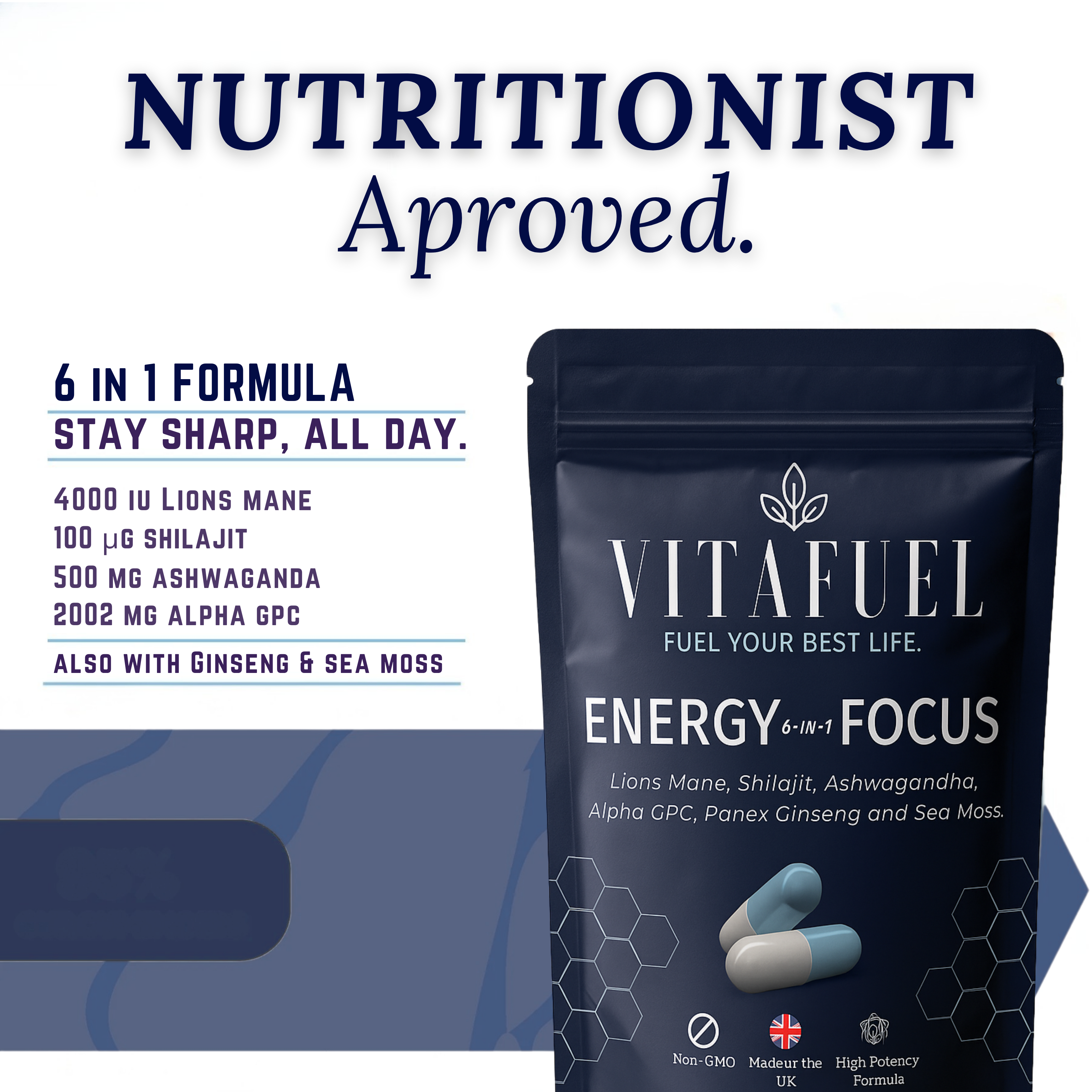 Energy & Focus Relief